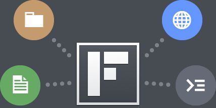 Everything in one place